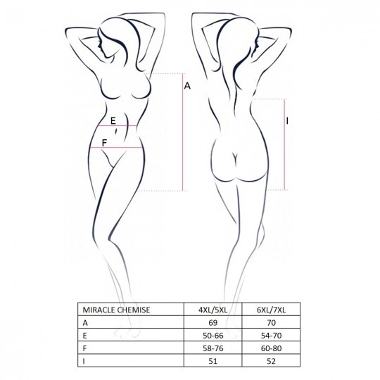 NUISETTE ET STRING MIRACLE BLANC PASSION
